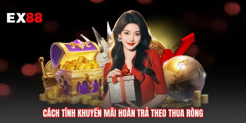 Cách tính khuyến mãi hoàn trả theo thua ròng