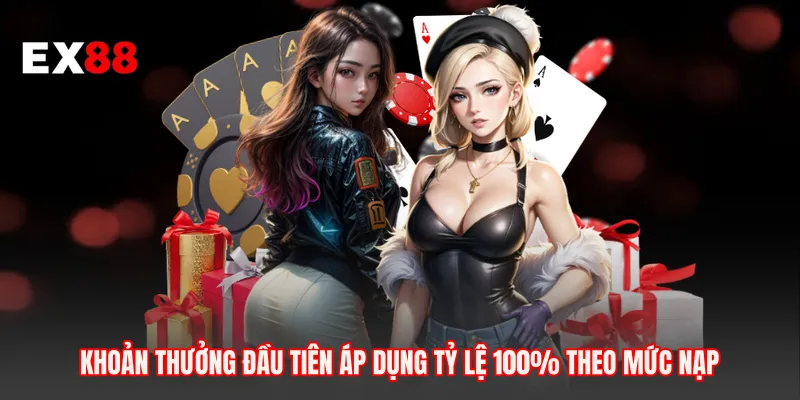 Khoản thưởng đầu tiên áp dụng tỷ lệ 100% theo mức nạp